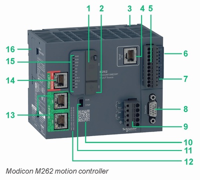 Modicon M262 popis.jpg